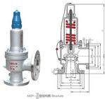 A42Y - 16К/п/р закрытой весны - нагруженный клапан электростанции/вполне поднимает тип предохранительный клапан
