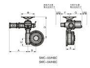 Тип SMC-03 И SMC-04/HBC электрического прибора клапана серии SMC обычный